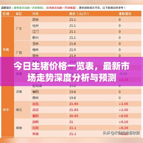 2025年5月30日 第3页