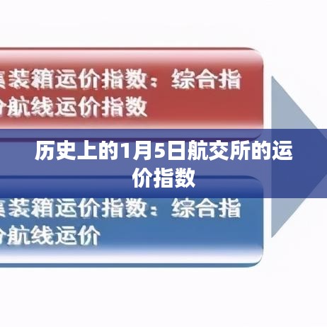 航交所运价指数历史回顾，1月5日重要节点