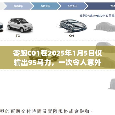 零跑C01在2025年输出马力调整，技术转变揭秘