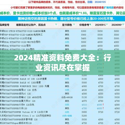 2024精准资料免费大全：行业资讯尽在掌握