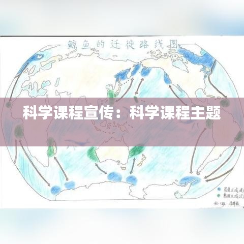 科学课程宣传：科学课程主题 