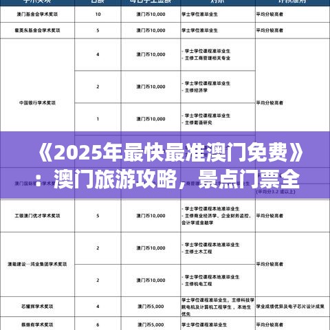《2025年最快最准澳门免费》：澳门旅游攻略，景点门票全免大揭秘