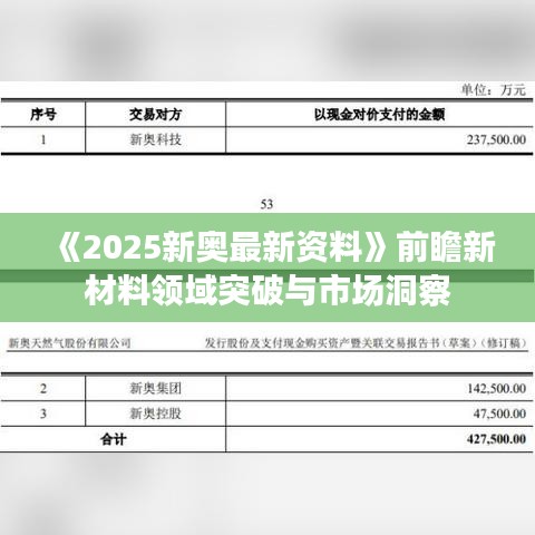 《2025新奥最新资料》前瞻新材料领域突破与市场洞察