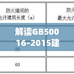 解读GB50016-2015建筑设计防火规范的重要性，守护生命安全的建筑防火墙！
