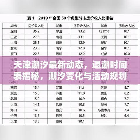 天津潮汐最新动态，退潮时间表揭秘，潮汐变化与活动规划指南
