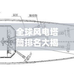 全球风电塔筒排名大揭秘！