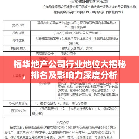 福华地产公司行业地位大揭秘，排名及影响力深度分析
