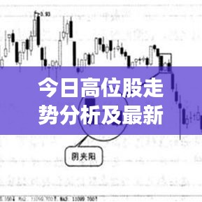 今日高位股走势分析及最新消息揭秘