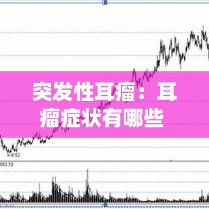 突发性耳瘤：耳瘤症状有哪些 
