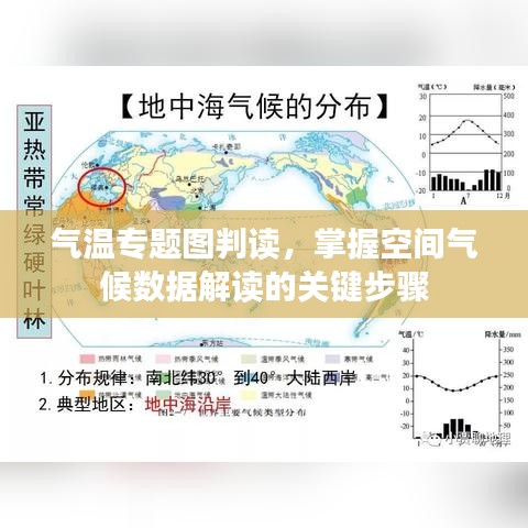 气温专题图判读，掌握空间气候数据解读的关键步骤