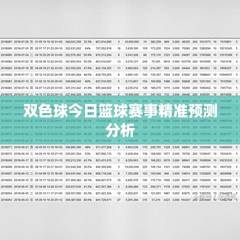 双色球今日篮球赛事精准预测分析