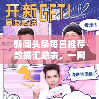 新闻头条每日推荐数据汇总表，一网打尽最新热点资讯