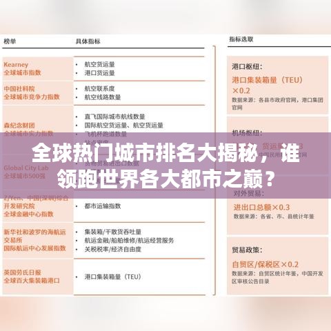 全球热门城市排名大揭秘，谁领跑世界各大都市之巅？