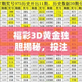 福彩3D黄金独胆揭秘，投注策略、文化与财富追求之道，百度助力探索彩票世界！