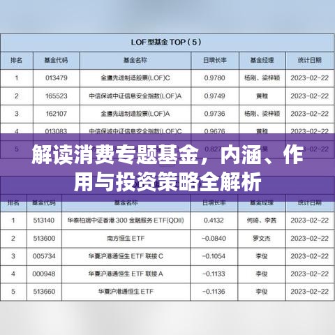 解读消费专题基金，内涵、作用与投资策略全解析