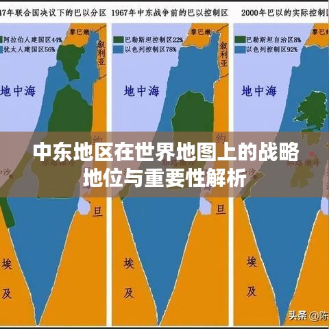 中东地区在世界地图上的战略地位与重要性解析