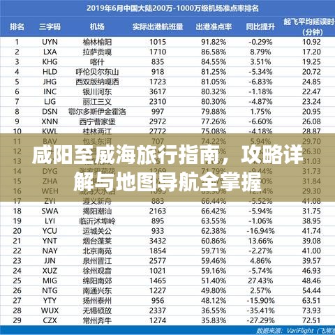 咸阳至威海旅行指南，攻略详解与地图导航全掌握