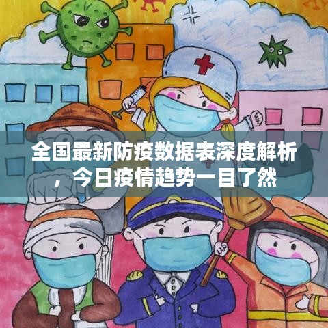 全国最新防疫数据表深度解析，今日疫情趋势一目了然