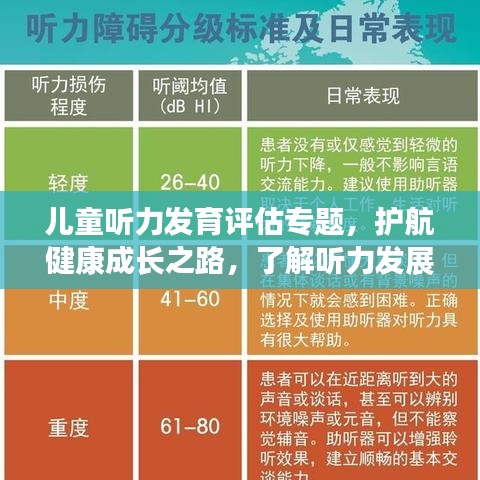 儿童听力发育评估专题，护航健康成长之路，了解听力发展关键