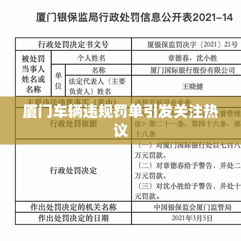 厦门车辆违规罚单引发关注热议