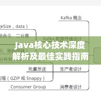 Java核心技术深度解析及最佳实践指南