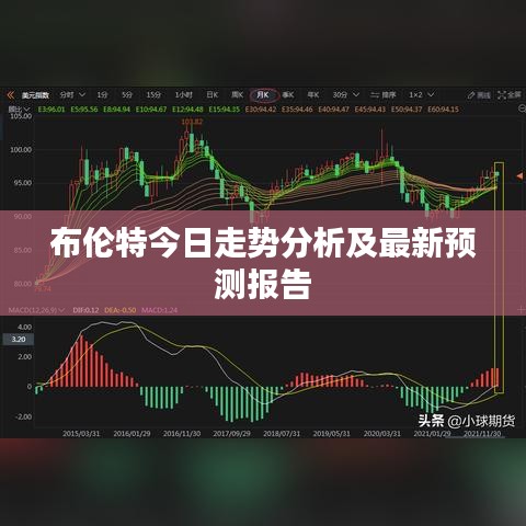 布伦特今日走势分析及最新预测报告