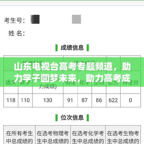 山东电视台高考专题频道，助力学子圆梦未来，助力高考成功！