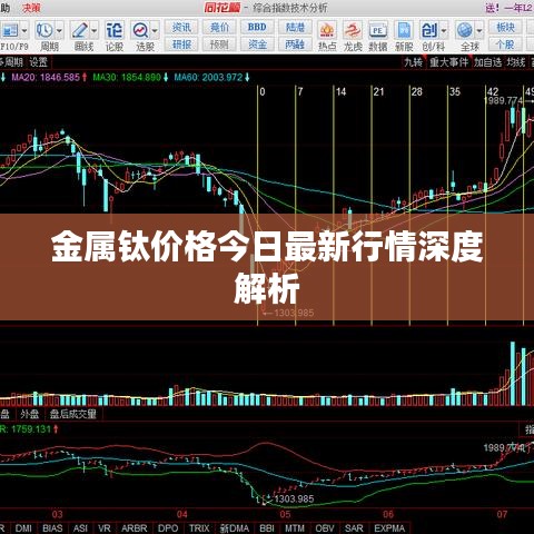 金属钛价格今日最新行情深度解析