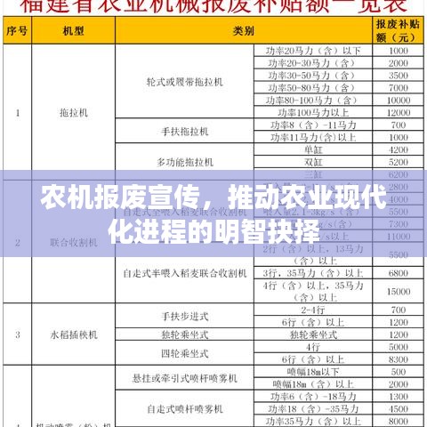 农机报废宣传，推动农业现代化进程的明智抉择
