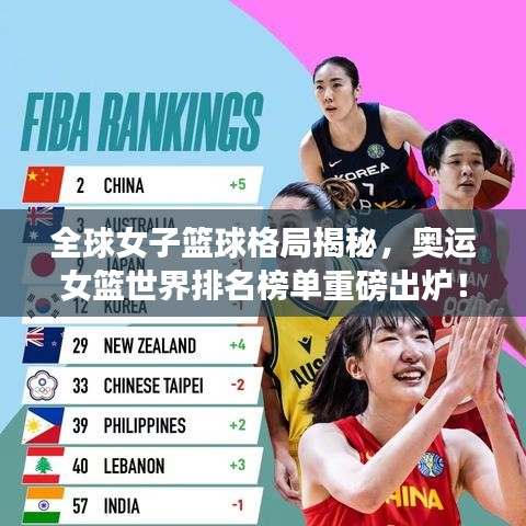 全球女子篮球格局揭秘，奥运女篮世界排名榜单重磅出炉！
