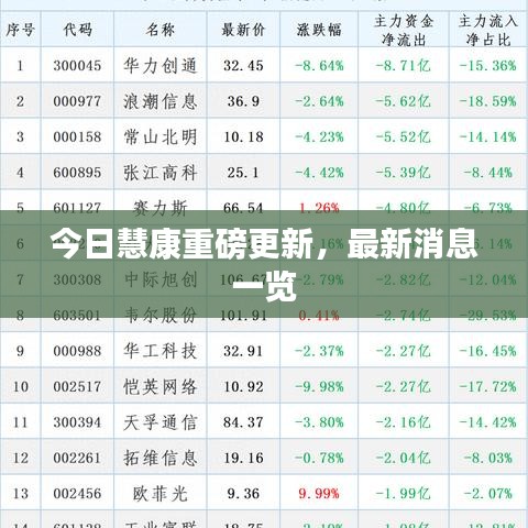 2025年5月18日
