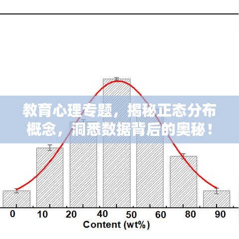 教育心理专题，揭秘正态分布概念，洞悉数据背后的奥秘！