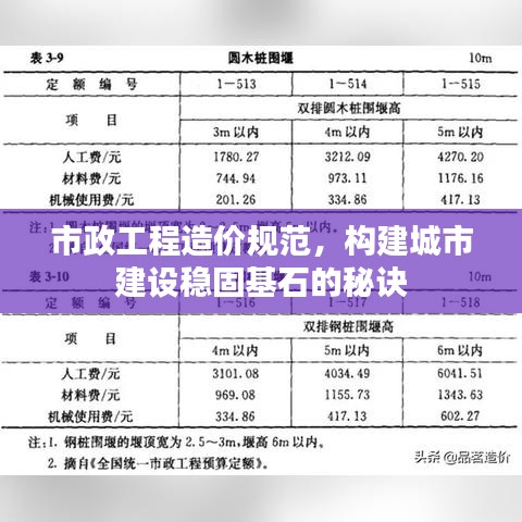 市政工程造价规范，构建城市建设稳固基石的秘诀