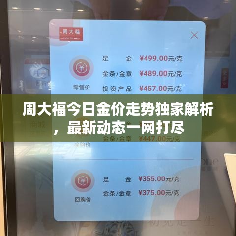 周大福今日金价走势独家解析，最新动态一网打尽